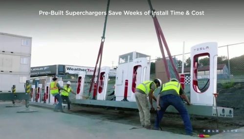 電力的未來 馬斯克在愛迪生電氣研究所2023峰會上的訪談