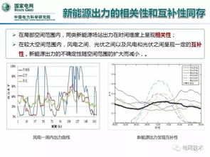 中國電力科學(xué)研究院郭劍波院士 我國新能源并網(wǎng)消納現(xiàn)狀及對(duì)策